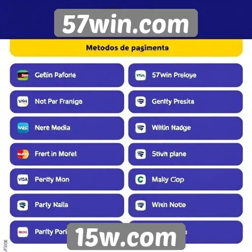 Métodos de pagamento disponíveis no 57win.com